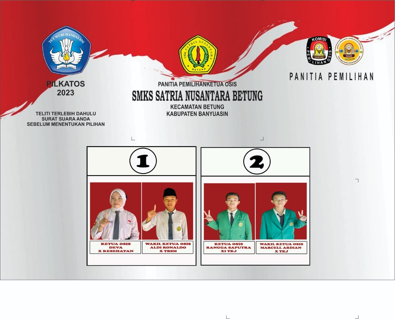 Pelaksanaan P5 Tahun 2023 - SMKS Satria Nusantara Betung